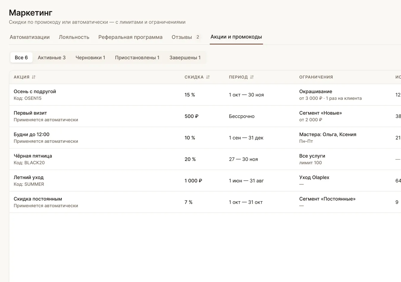 Акции и промокоды: экран кабинета